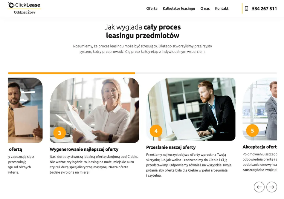 Profesjonalna prezentacja procesu leasingu.