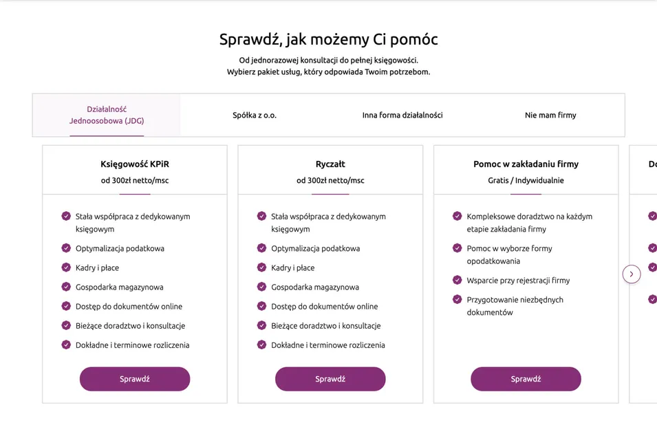 Przejrzysta prezentacja interaktywnych pakietów usług księgowych.
