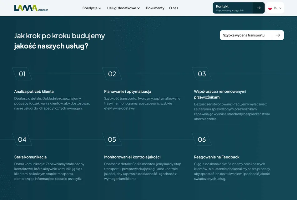 Wizualny proces budowania jakości podkreślający profesjonalizm firmy.